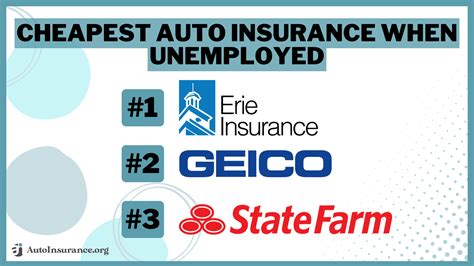 cheap car insurance for unemployed.